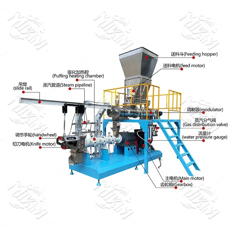 Wet-type twin-screw floating fish feed pellet processing machine Structural Composition Wet-type twin-screw floating fish feed pellet processing machine Structural Composition